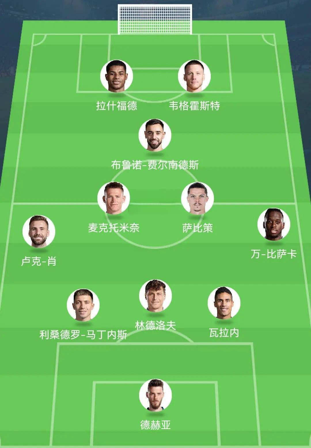 八戒体育-曼联阵容深度显著，替补席也能决定比赛走向(曼联阵容深度显著,替补席也能决定比赛走向吗)