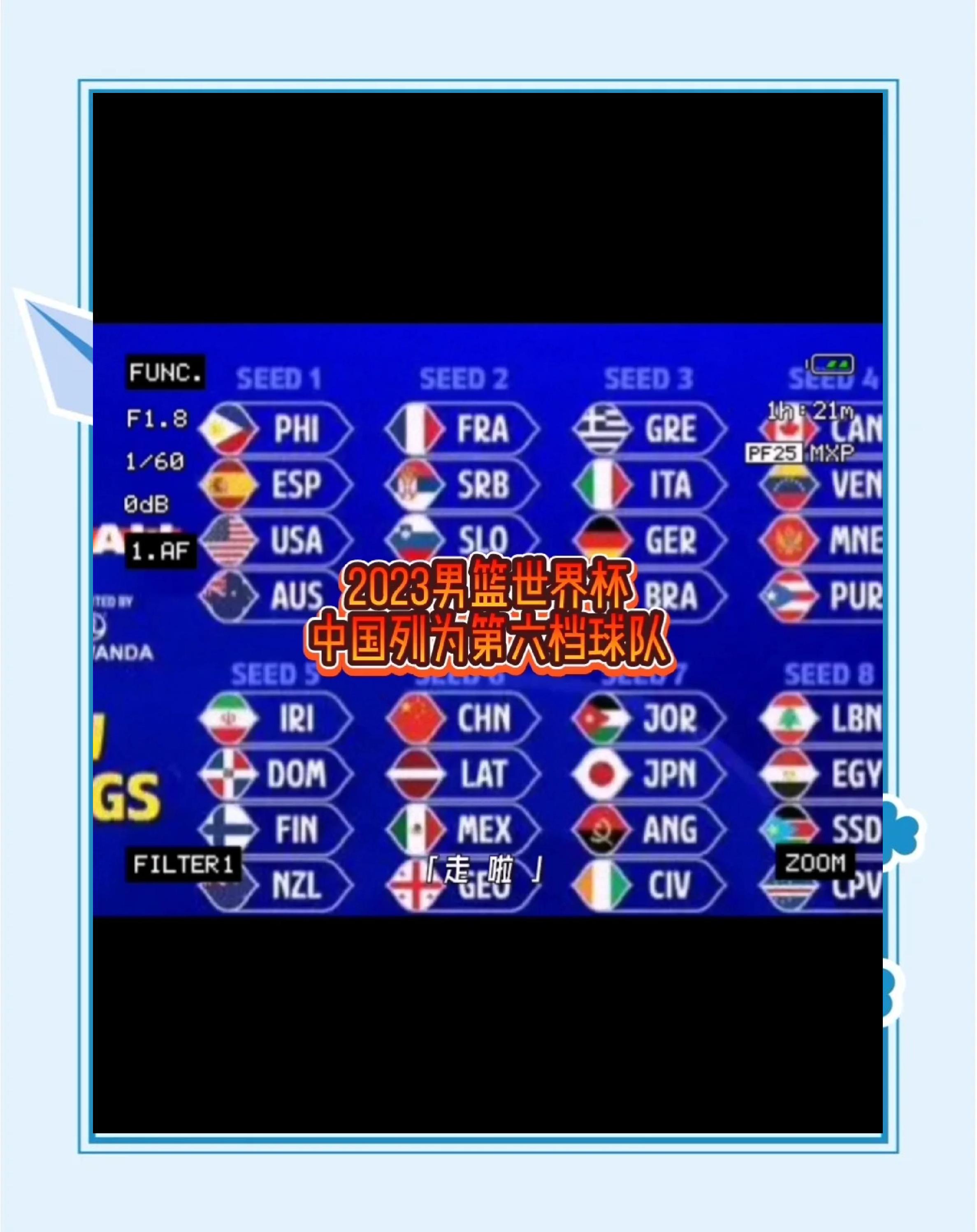 八戒体育-三人篮球世界杯-中国男队加时绝杀法国小组第一晋级创历史的简单介绍