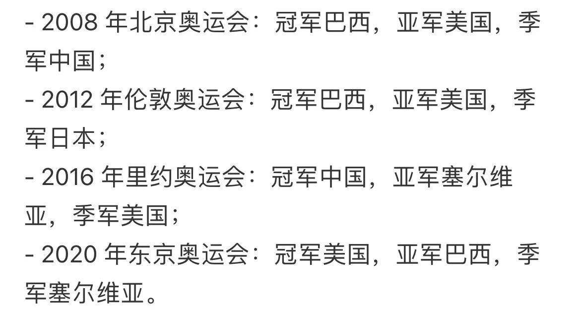 八戒体育-女排2周后开启复仇模式!美国站或4连胜总决赛名额占先(中国女排30美国7连胜收官)