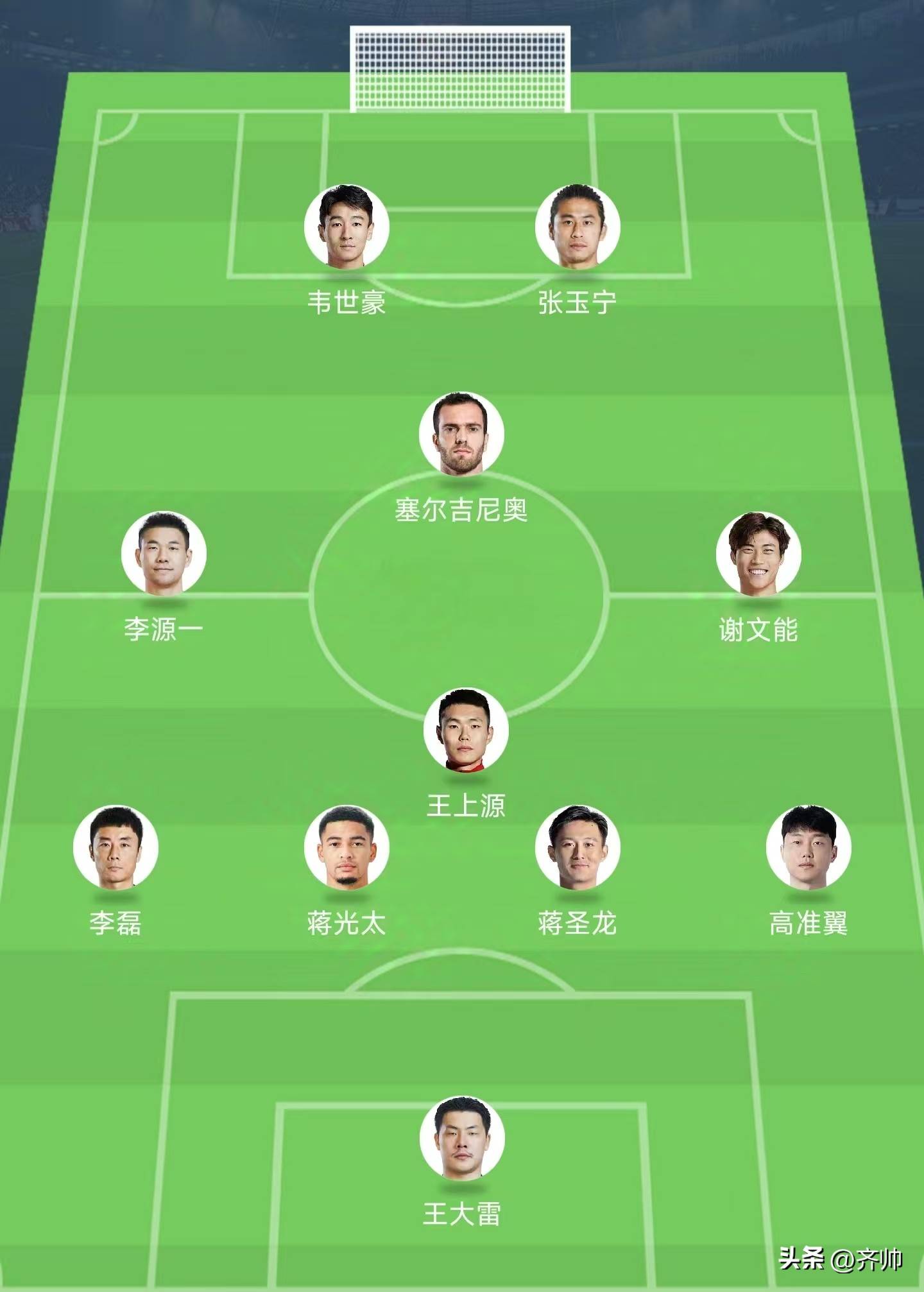 八戒体育-国足输韩赛后评分出炉，王钰栋队内最高，三人并列最低评分(王钰栋国足生涯首球)