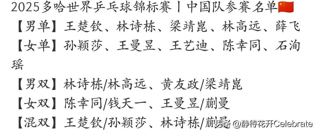 包含国际乒联最新世排：朱雨玲陈熠进前十王楚钦逼近第1的词条