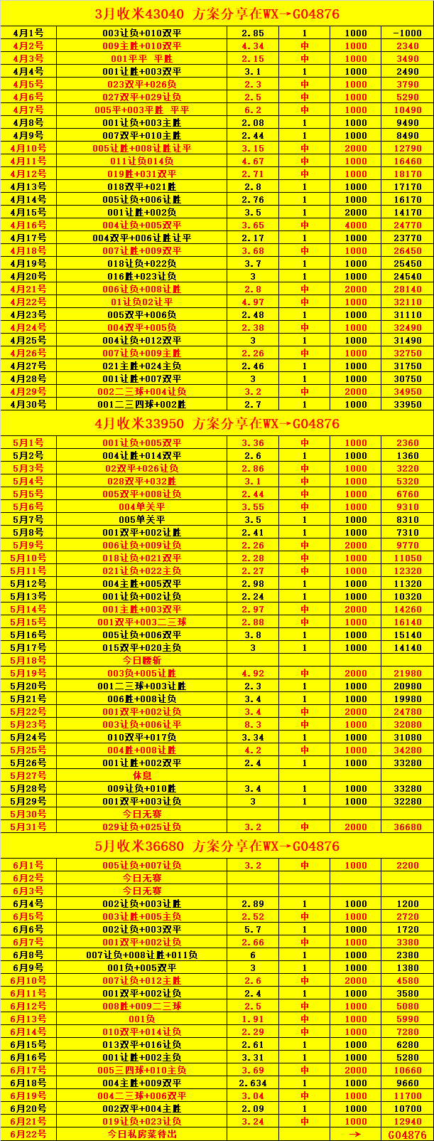 八戒体育-世俱杯：马德里竞技VS博塔弗戈比分预测(皇家马德里世俱杯回放)