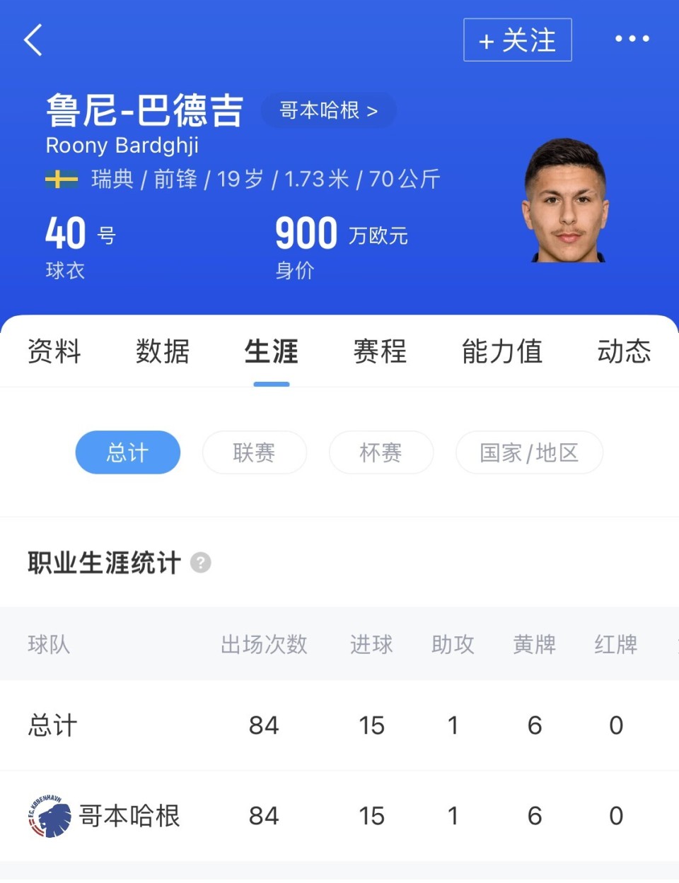 八戒体育-如果一切按计划进行，预计巴德吉转会巴萨本周将完成的简单介绍