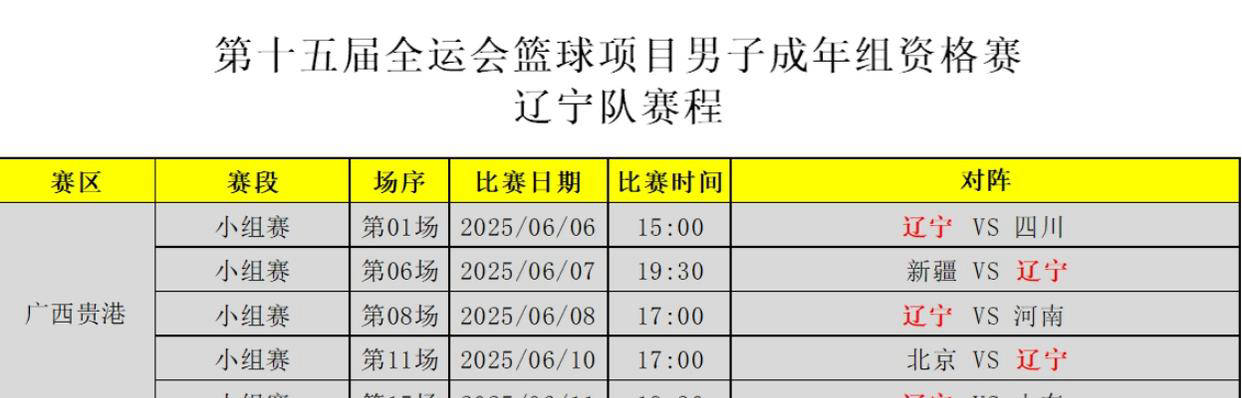 从1-0至4-3！中甲二强“双双绝杀”对手，辽宁队高兴的太早了(郭士强回归辽宁队)