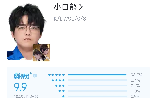 包含LGD4-2DRG：奔狼撕裂长龙，LGD晋级DRG首次无缘第三轮S组45亮143回复王者荣耀的词条