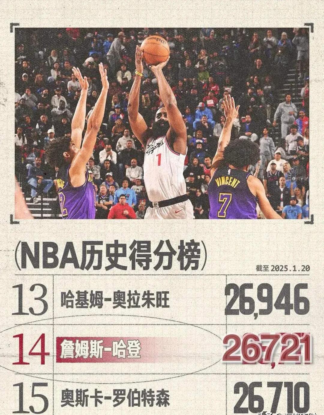 八戒体育-快船队无意续约哈登，认为哈登不是夺冠核心(哈登在快船打过球吗)