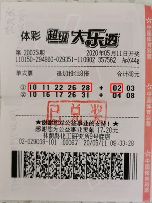 彩民3千元买曼城平揽17万不算啥?还有更神的!(曼城赚钱吗)