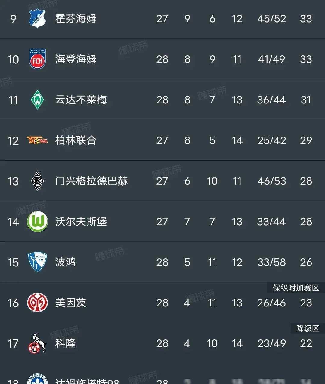 勒沃库森客场大胜，积分榜上升至前四的简单介绍