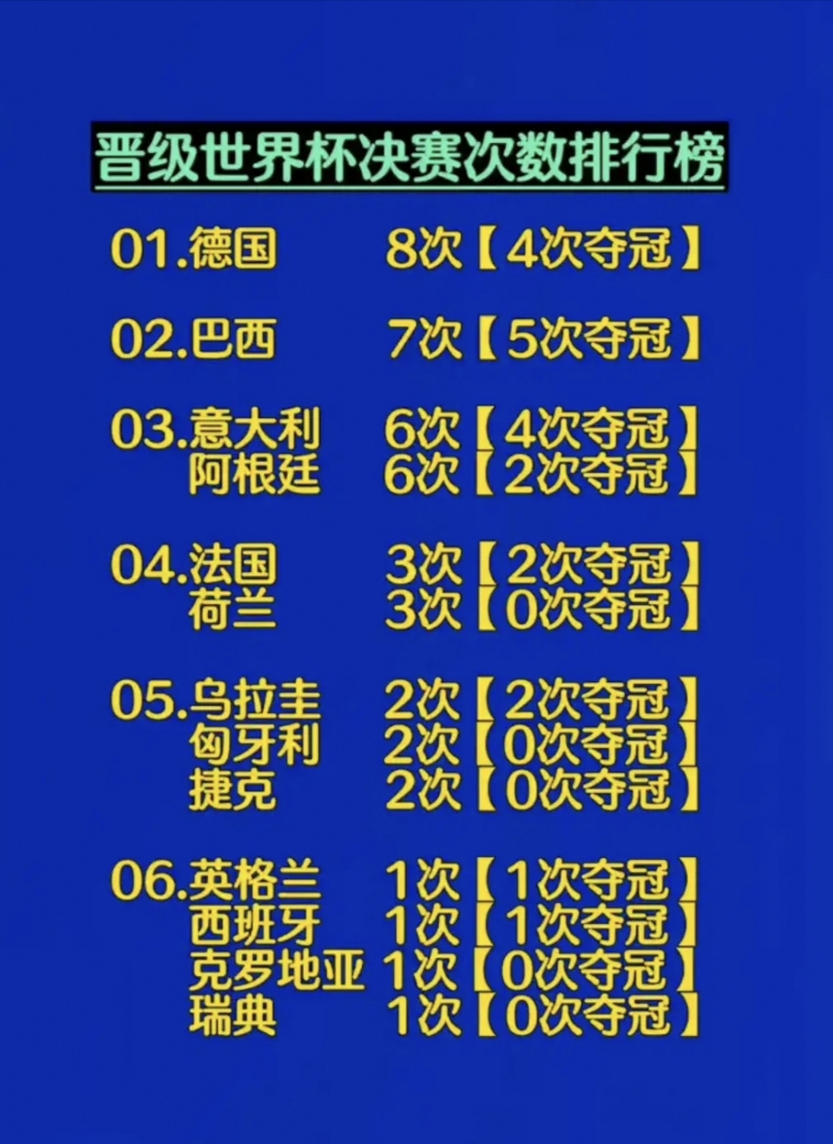 八戒体育-包含韦纳射门成功，德国队晋级强的词条